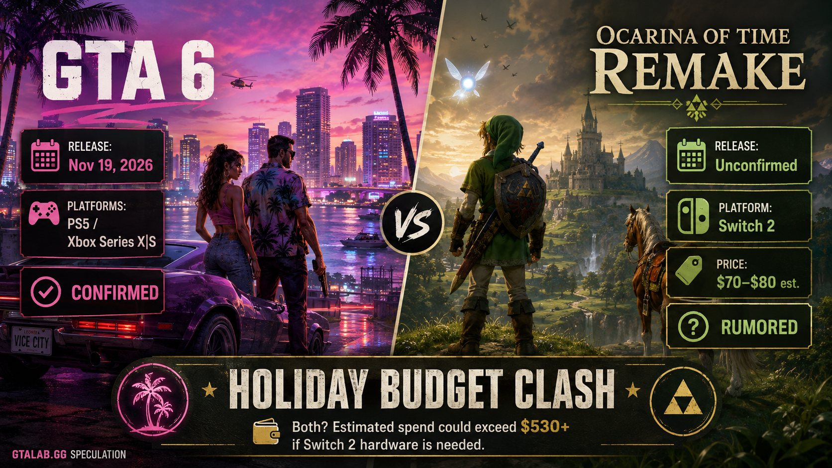 GTA 6 vs Zelda Ocarina of Time Remake: November 2026's Biggest Release ...