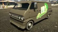 Tornado - Sports Classics image 6 of 50 in GTA 6